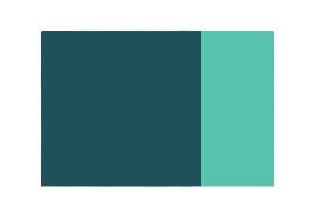 Cobalt turquoise 40 mL