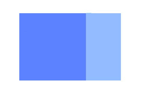Verditer blue 40 mL